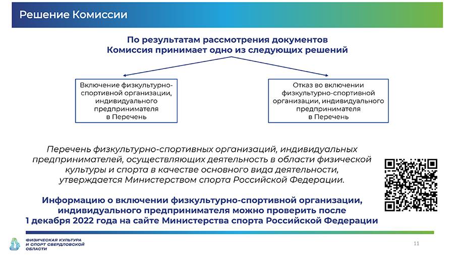 Реестр спортивных организаций для налогового вычета 2023